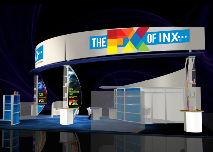 The FX of INX